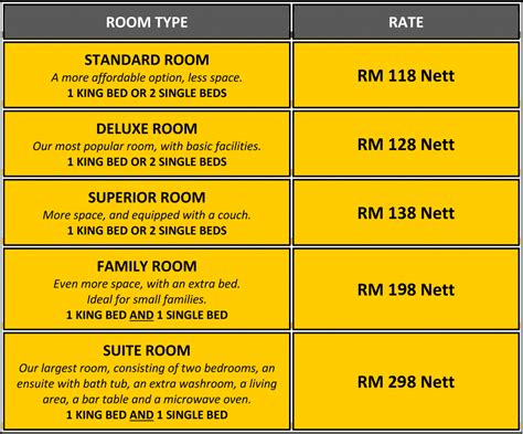 ROOMS & RATES .